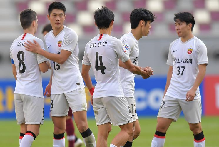 Giải Vô địch U19 Châu Á